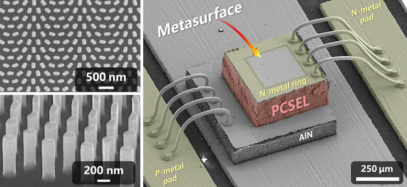 The world’s first monolithic integration of a metasurface with a Photonic Crystal Surface-Emitting Laser (PCSEL) can be applied to monocular stereo vision and free-space optical transmission.
